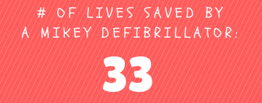 33rd Life Saved Through Mikey On The GO Program